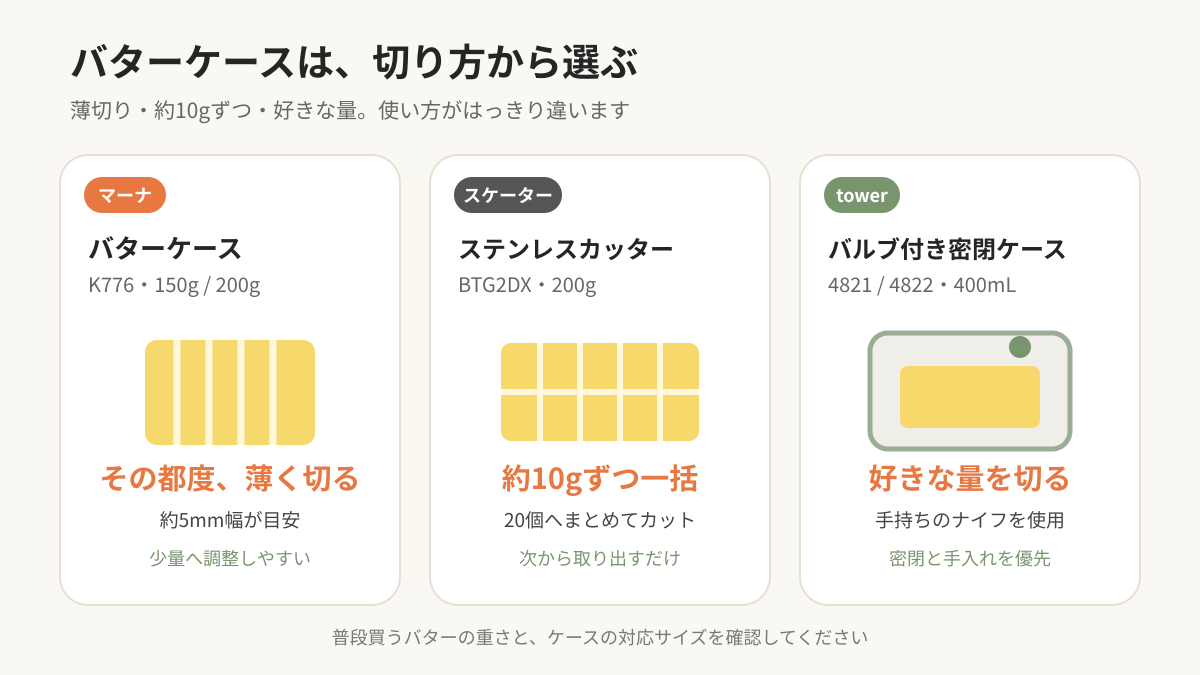 薄切り・一括10g・手持ちナイフで切るバターケースの違い