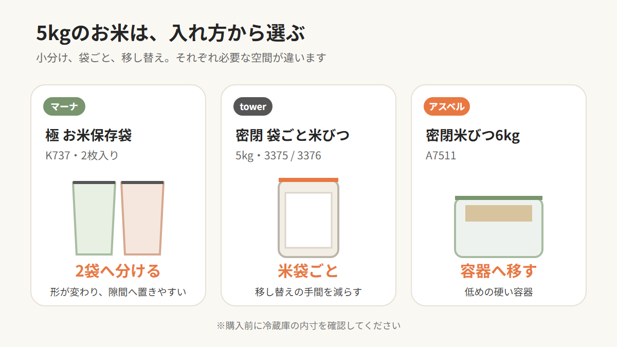 5kgのお米を小分け・袋ごと・移し替えで保存する違い
