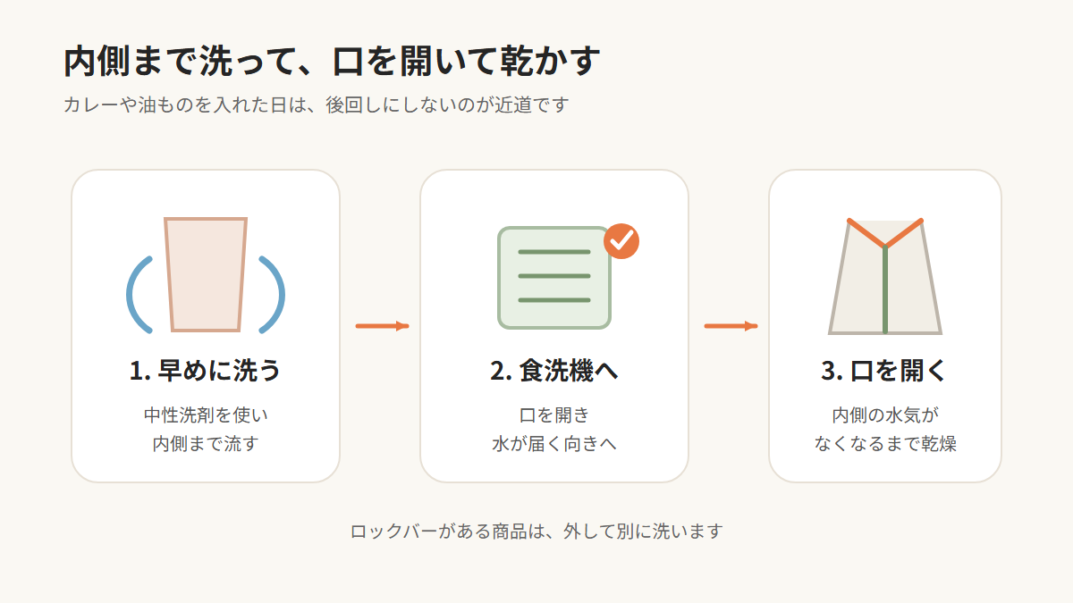 シリコーン保存バッグを洗って乾かす3ステップ