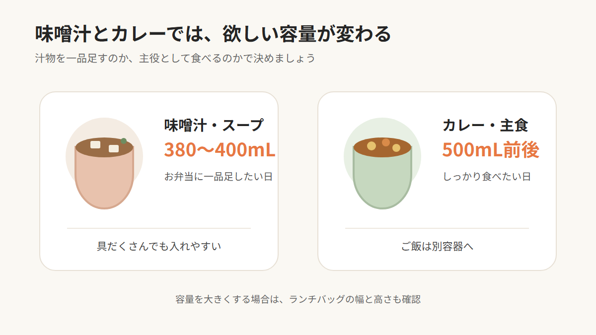 味噌汁とカレーで選ぶスープジャー容量の目安