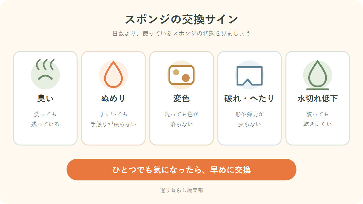 臭い、ぬめり、変色、破れ、水切れ低下というキッチンスポンジの交換サイン