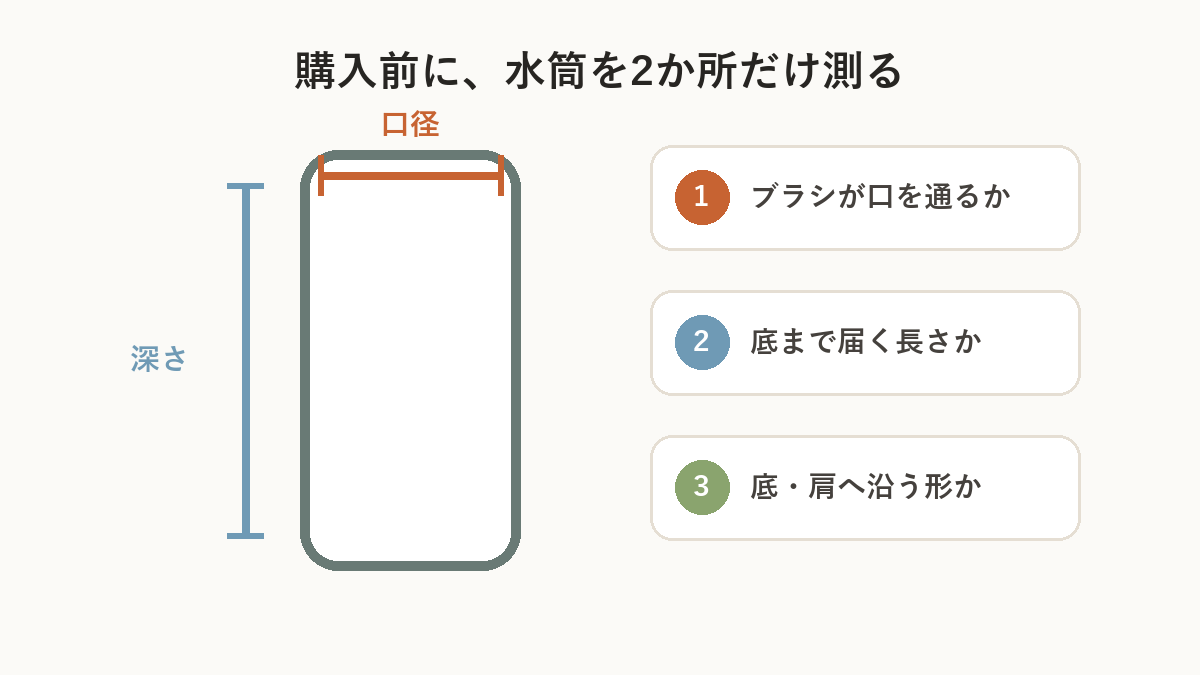 水筒の口径と深さを測るポイント