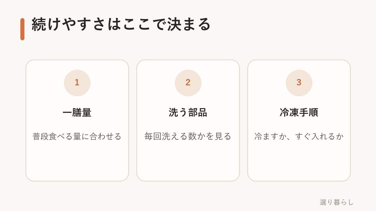 冷凍ご飯容器を続けやすく使う確認点