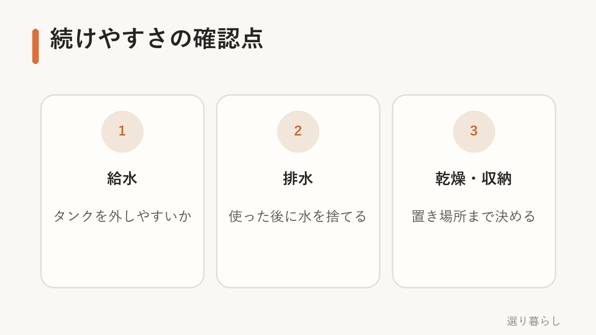 フェイススチーマーを続けやすくする確認点