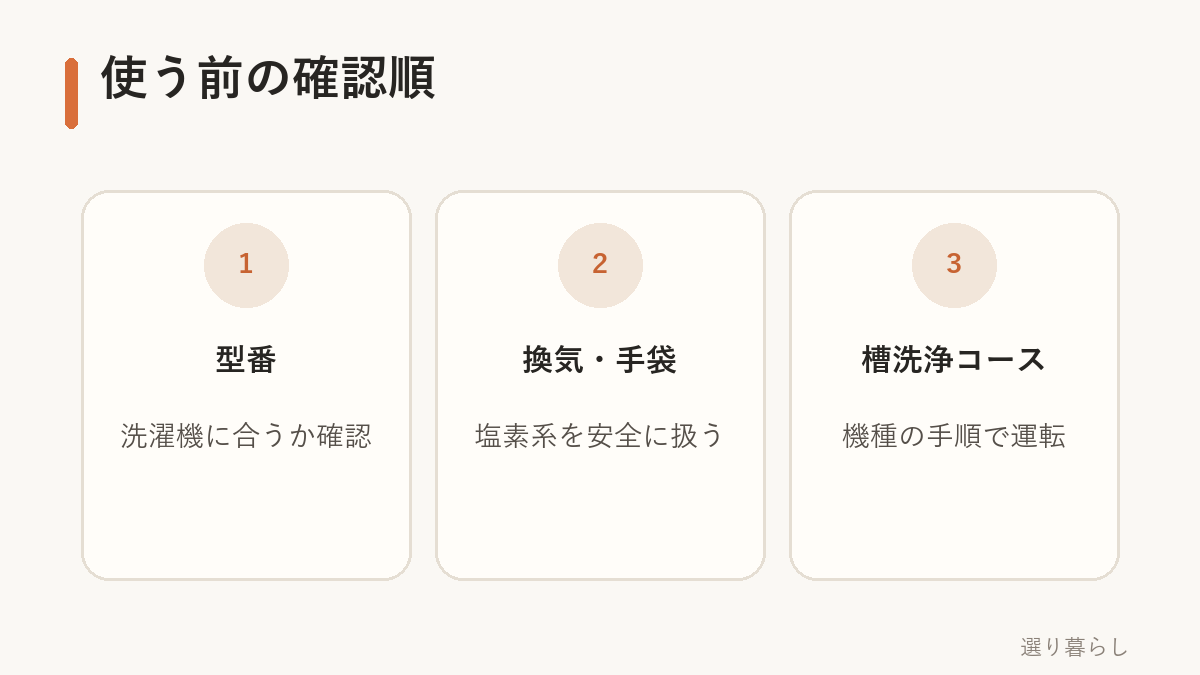 純正洗濯槽クリーナーを使う前の確認順